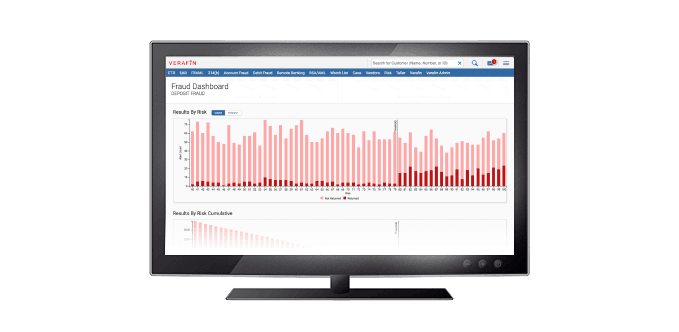 solution-reporting-dashboard